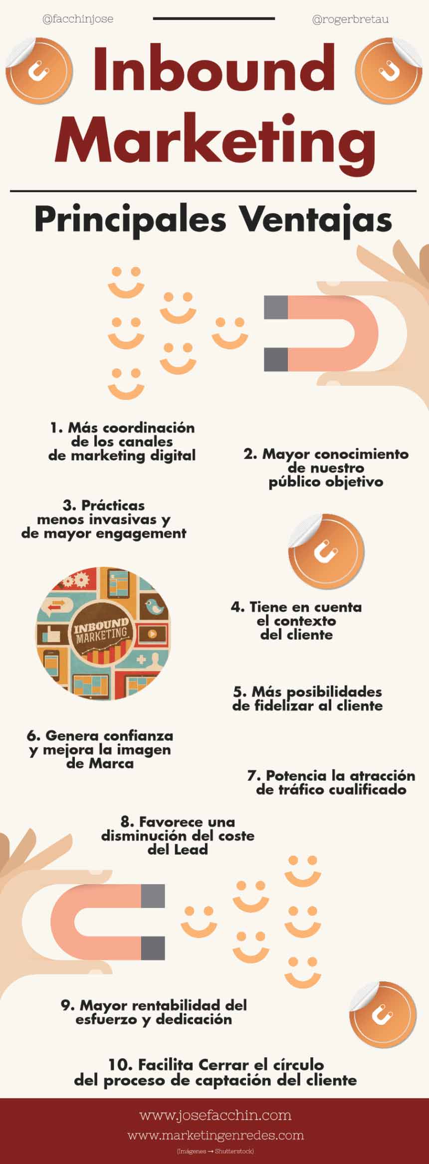 10-ventajas-inbound-marketing-infografia