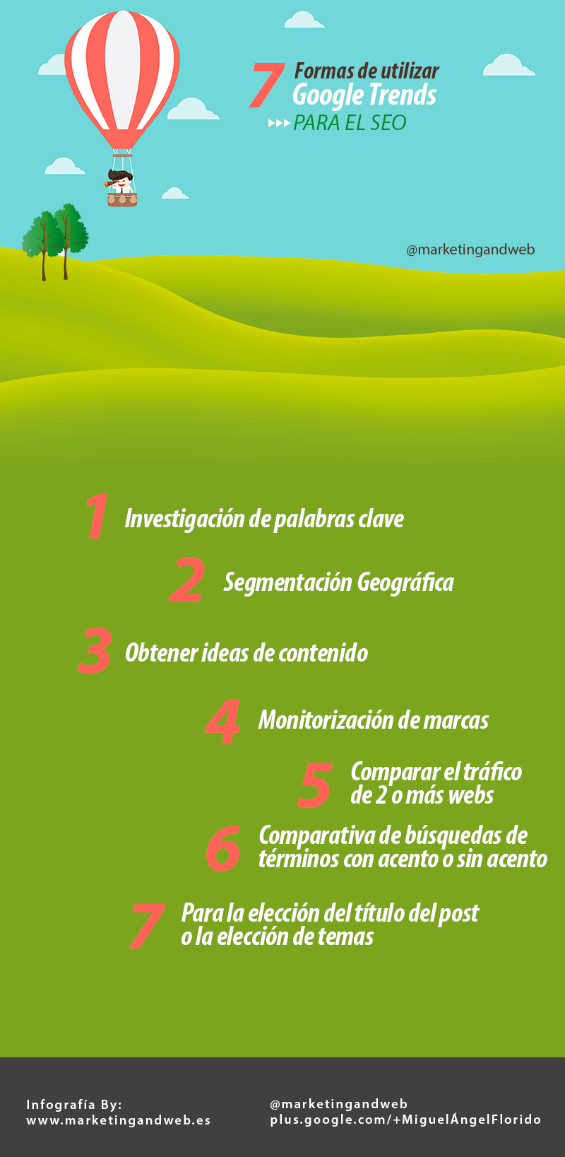 7-formas-de-usar-google-trends-seo-infografia