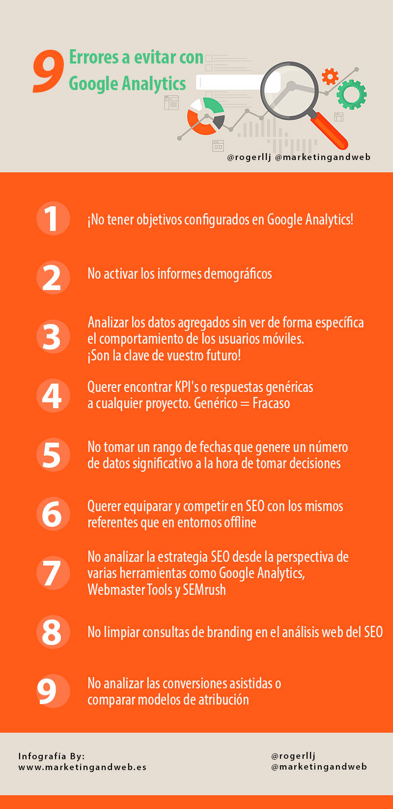infografía con 9 errores a evitar en Google Analytics.