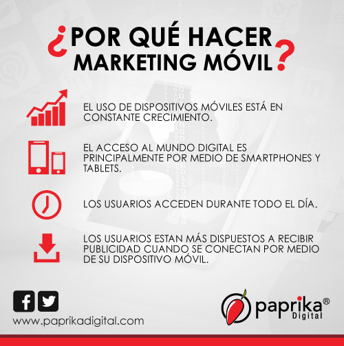 Una infografía que explica por qué es necesario hacer Marketing Móvil