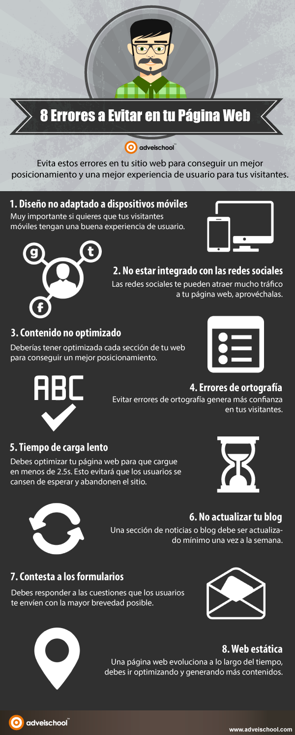 Una infografía con 8 errores a evitar en tu Página Web.