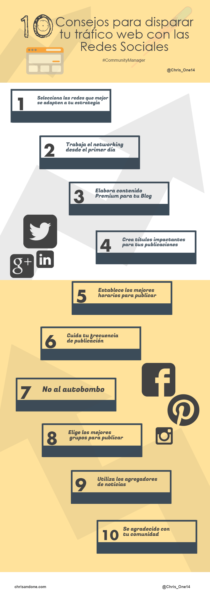 10-consejos-para-aumentar-tu-trafico-web-infografia