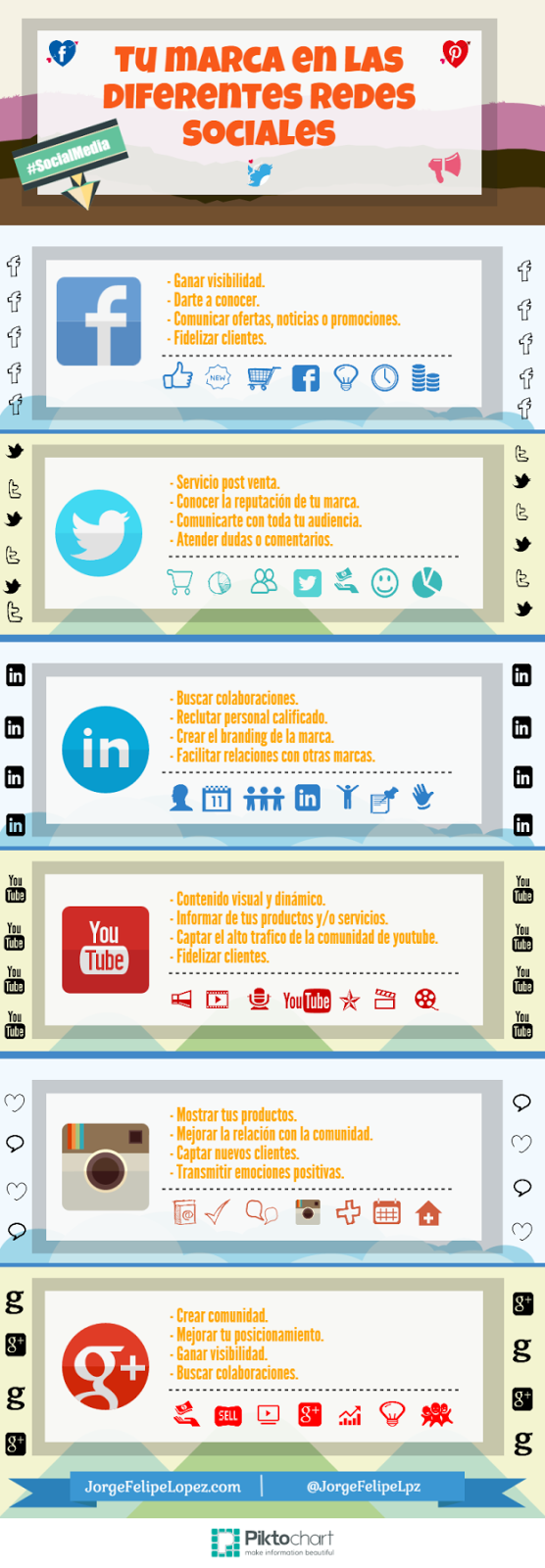 Tu-marca-en-las-diferentes-redes-sociales