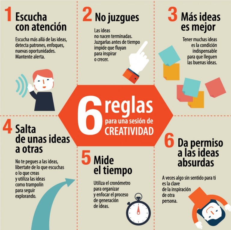 Encontrá nuevas ideas