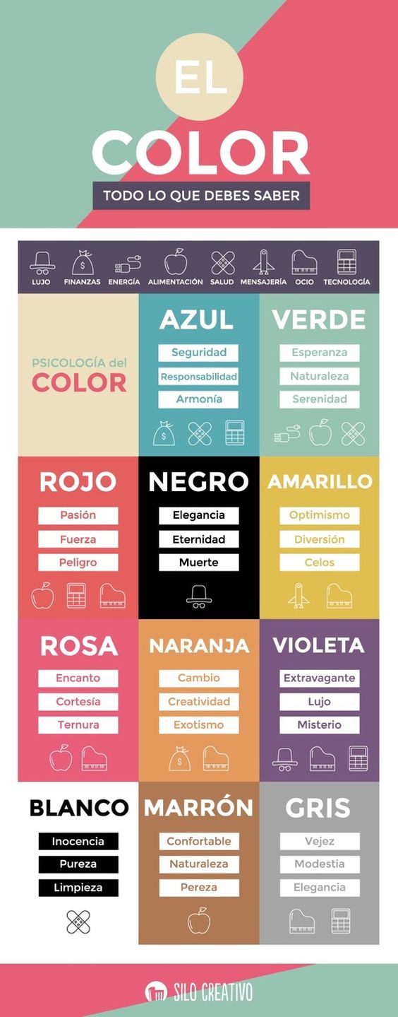 Psicología del Color